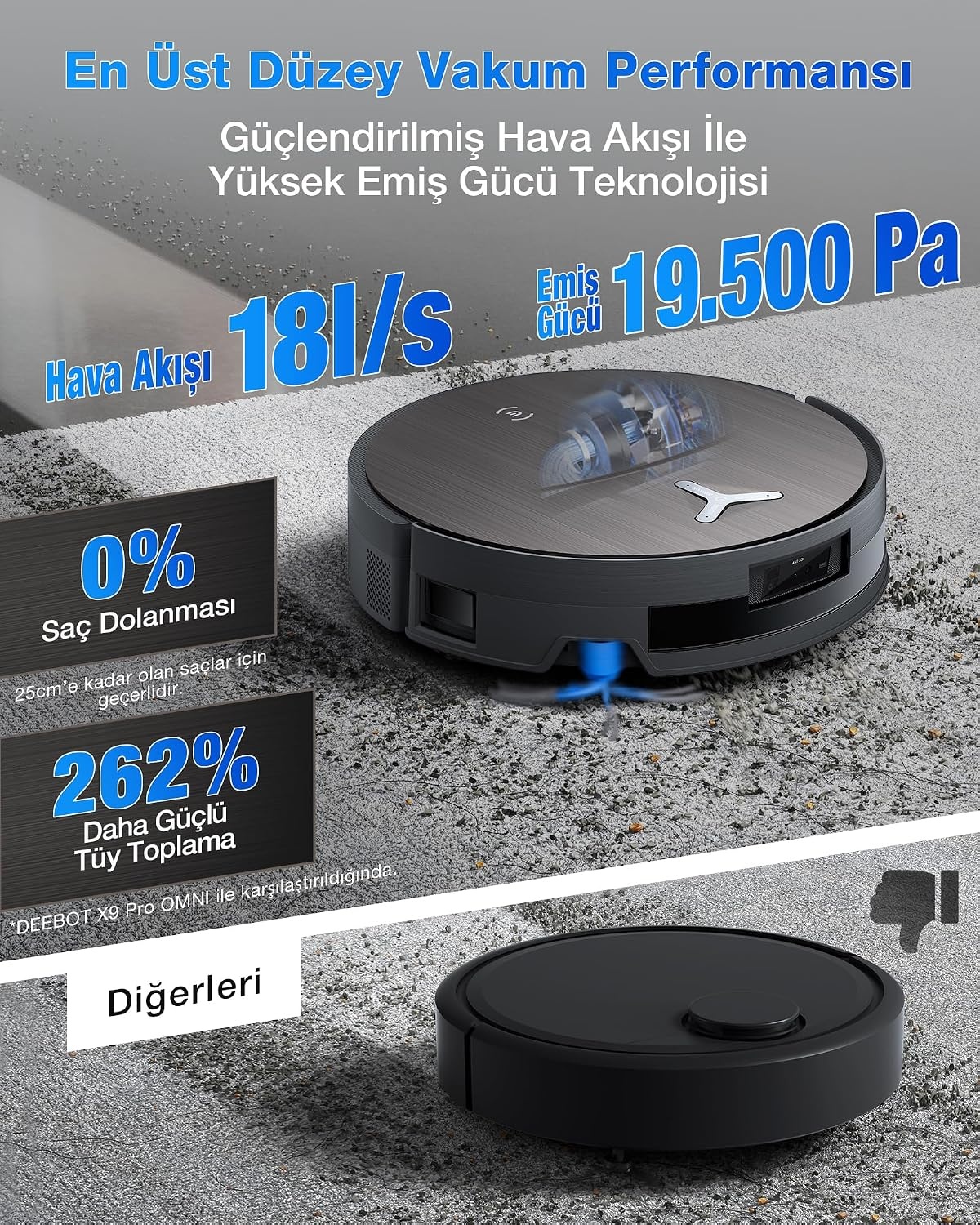 ECOVACS X11 OMNICYCLONE Robotstofzuiger met dweilfunctie – 19500 Pa – Zwart