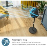 Philips Statiefventilator 3000 met SilentWings-technologie, 19 dB