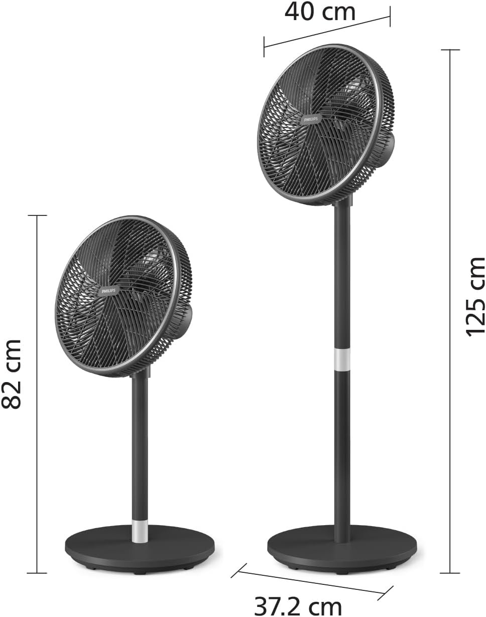 Philips Statiefventilator 3000 met SilentWings-technologie, 19 dB