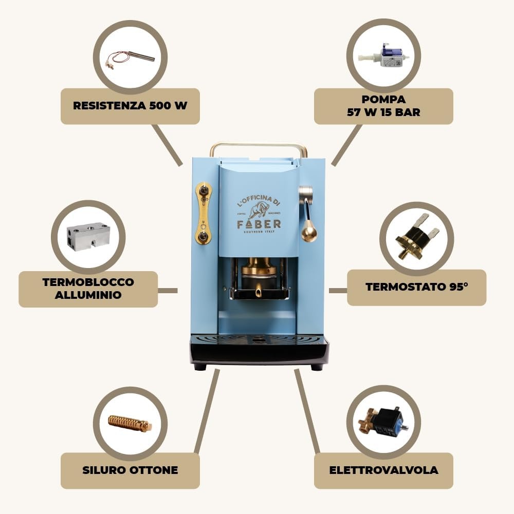 Koffiezetapparaat ESE-pads Pro Deluxe Turquoise - 35% Korting