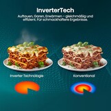 Inverter Magnetron 23L 900W Zwart, 34% Korting | Gelijkmatig Koken