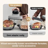 Dubbele Heteluchtfriteuse 5-in-1 met Stoom & Glas - 29% Korting