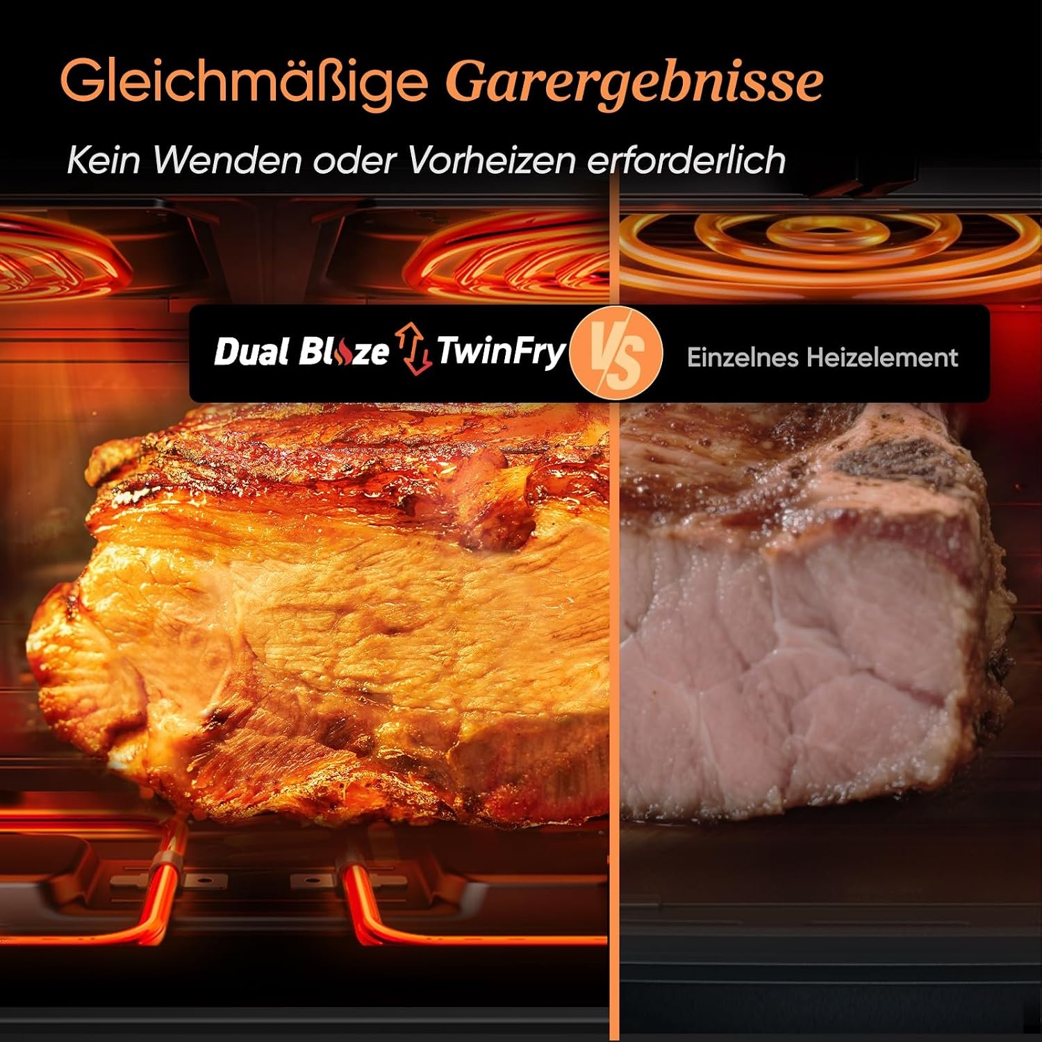 Cosori Dual Blaze Airfryer 10L - 59% Korting - Flexibele Kamers