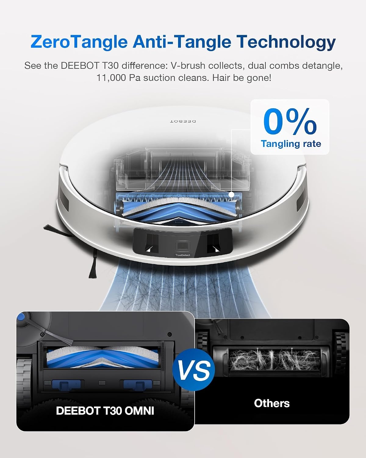 Robotstofzuiger Deebot T30 PRO met dweilfunctie | 11.000 PA | 35% Korting