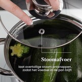 Braadpan 3.6L Roestvrijstaal (20 cm) - 31% Korting!