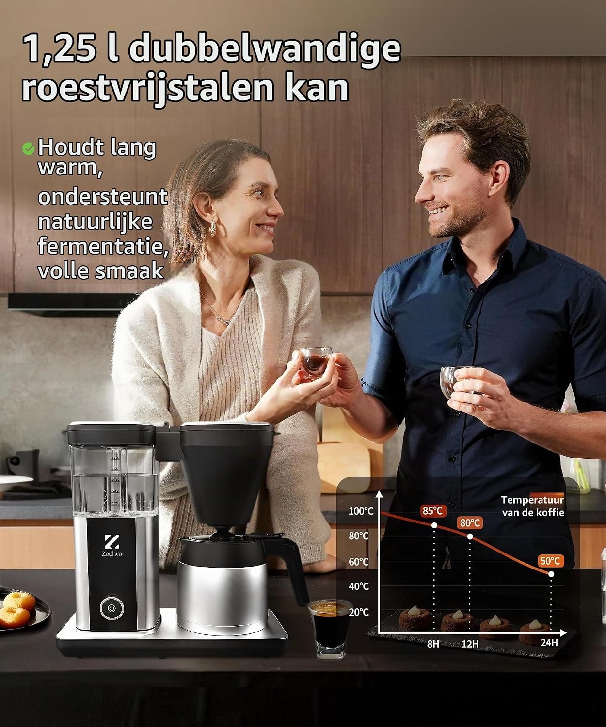 Filterkoffiezetapparaat 1.25L RVS met 54% korting