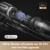 Draadloze Steelstofzuiger Z30 Zwart - 310AW Zuigkracht met 60% Korting