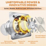 Yrichtra Afzuigventilator 200 mm - Zilver - 980 m³/u - Wand- en Plafondmontage