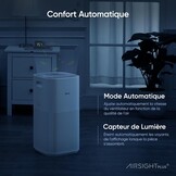 Levoit Core 600S HEPA Luchtreiniger voor ruimtes tot 147 m² - Wit