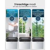 Pro Breeze Compacte Luchtontvochtiger 12L per dag - Wit - 2 Liter Watertank