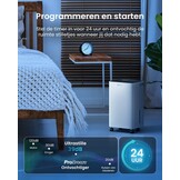 Pro Breeze Compacte Luchtontvochtiger 12L per dag - Wit - 2 Liter Watertank
