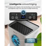 Pro Breeze Compacte Luchtontvochtiger 12L per dag - Wit - 2 Liter Watertank