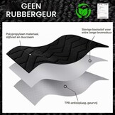 Biscpro Deurmat Antislip 119x180 cm - Zwart