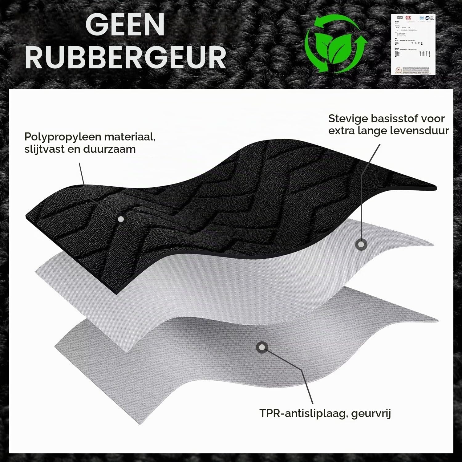 Biscpro Deurmat Antislip 119x180 cm - Zwart