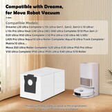 12 Stuks Stofzuigerzakken Compatibel met Dreame L20/X40/X50 Ultra Complete
