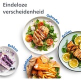 Philips Dubbele Airfryer 9L - 2 baklades, touchscreen