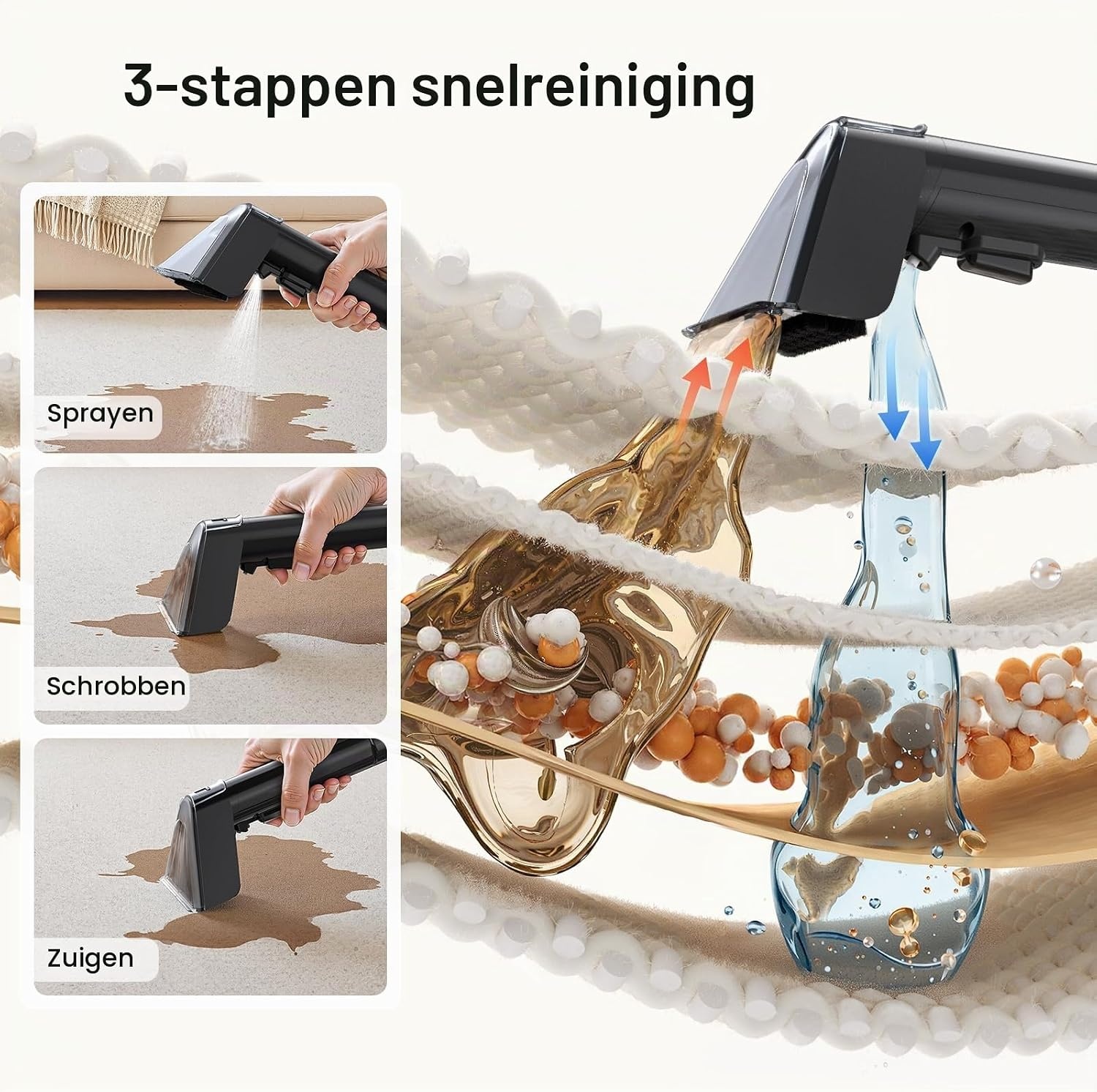 Lubluelu Bekledingreiniger, 20 kPa, 1400 W, verwarmt water in 10 sec.