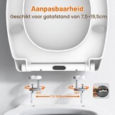 O-vormige Toiletbril Wit | Softclose & Quick-Release | 32% Korting