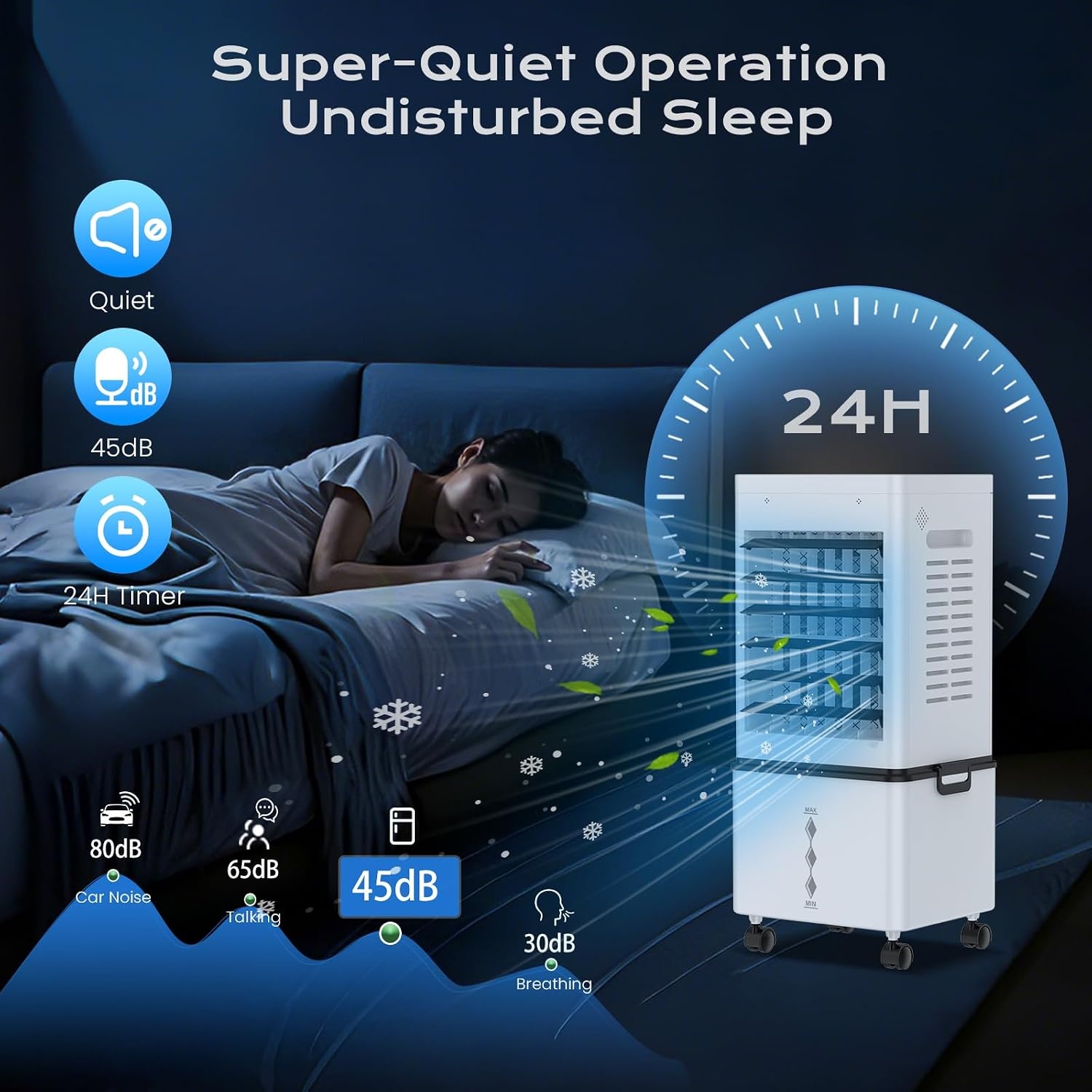 draagbare airco 10l