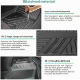 GAFAT Compatibel met Toyota RAV4 PHEV Plug-In Hybrid 2023 2024 2025 Vloermatten, TPE All-Weather Vloermatten voor RAV4 PHEV, Rubberen Matten Origineel 3D-Scannen Hoge Rand 6-10 CM, RAV4 Accessoires