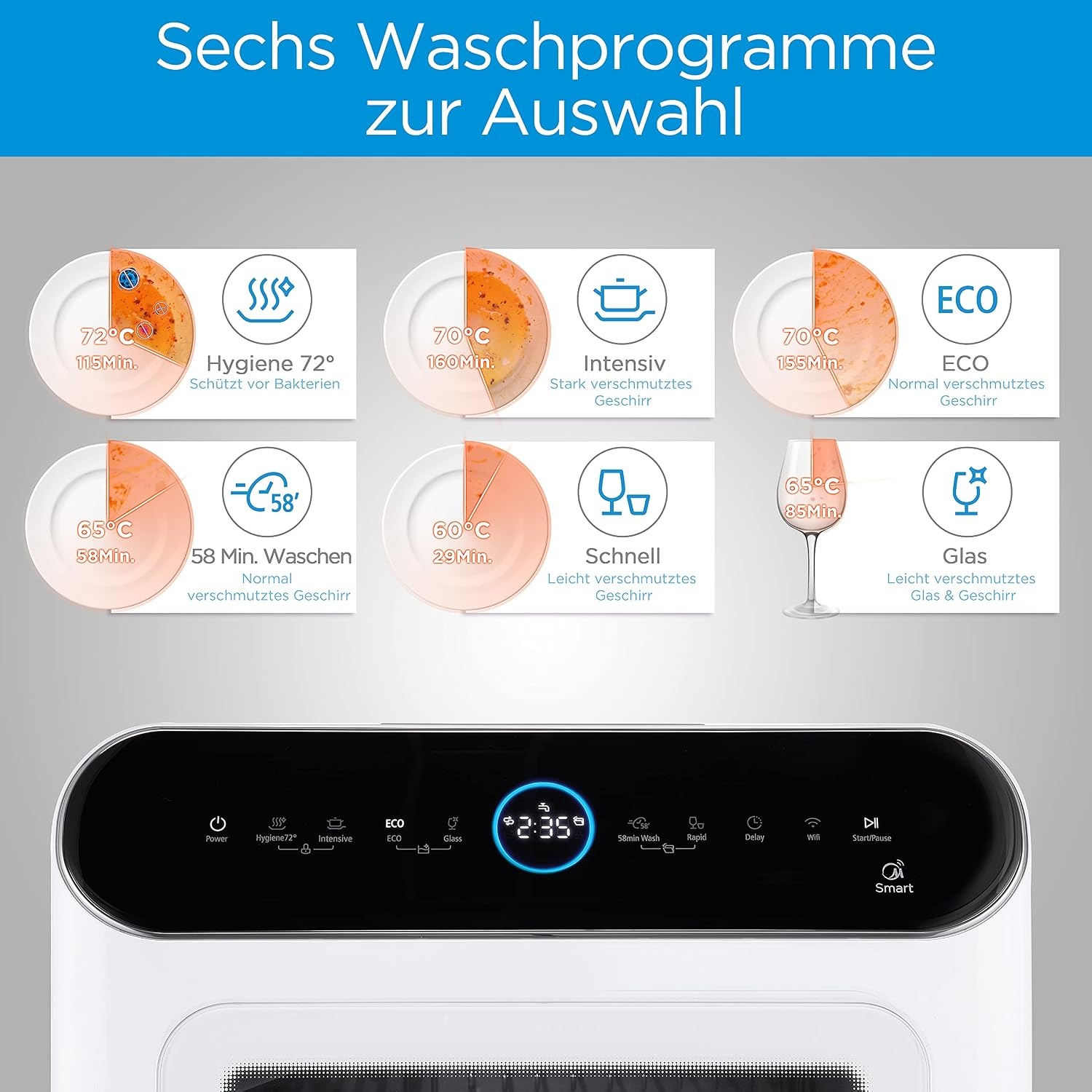 Midea ST 5.31 Mini-vaatwasser, 42 cm, vrijstaande tafelvaatwasser met wifi-bediening, vaatwasser, 7 programma's, 3 couverts Touch, 58 dB, met of zonder wateraansluiting bruikbaar, wit