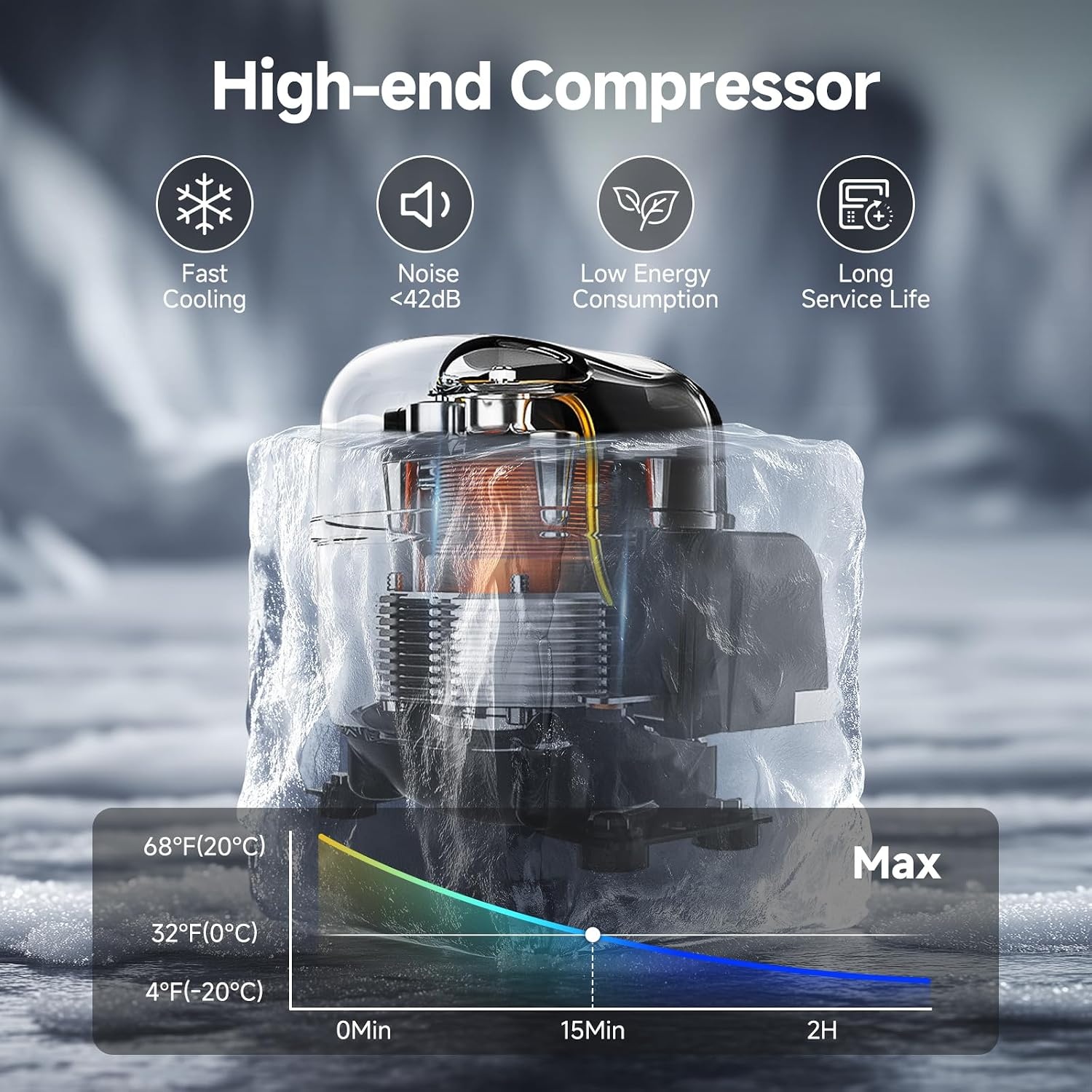 AAOBOSI Compressor-koelbox, 65 liter, koelbox auto met wifi-app-bediening, 12/24 V en 100-240 V, elektrische koelbox tot -20 °C, voor auto, vrachtwagen, boot, camper, camping - Maat 65L