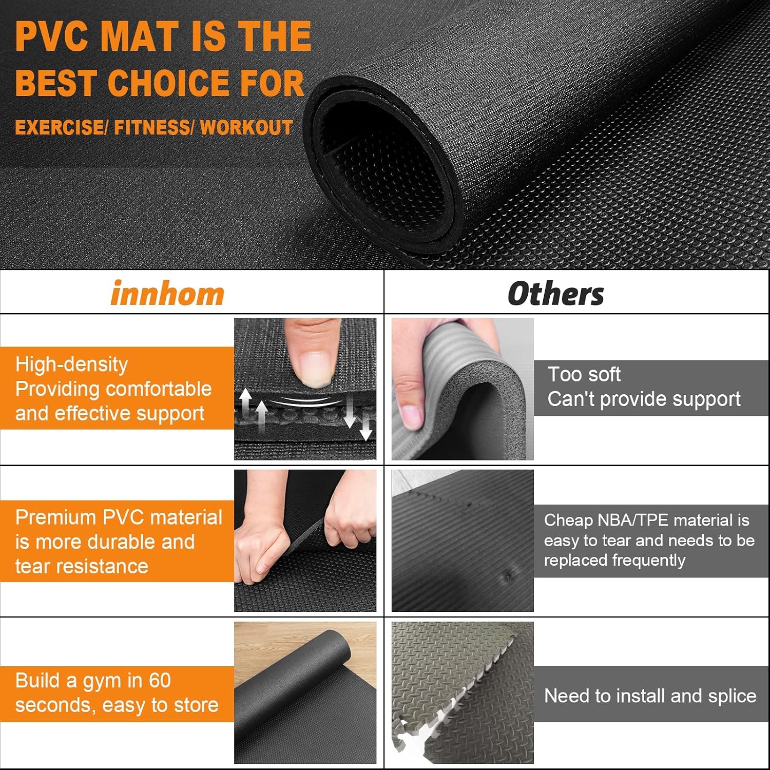 Grote Oefening Mat innhom Workout mat voor Thuis 6 × 4 ' Gym Matten Oefening Gym Vloeren Rubber Fitness Mat