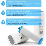 Frizzlife ASR212-600G RO vervangingsfilterpatroon voor PD600 (2e fase)