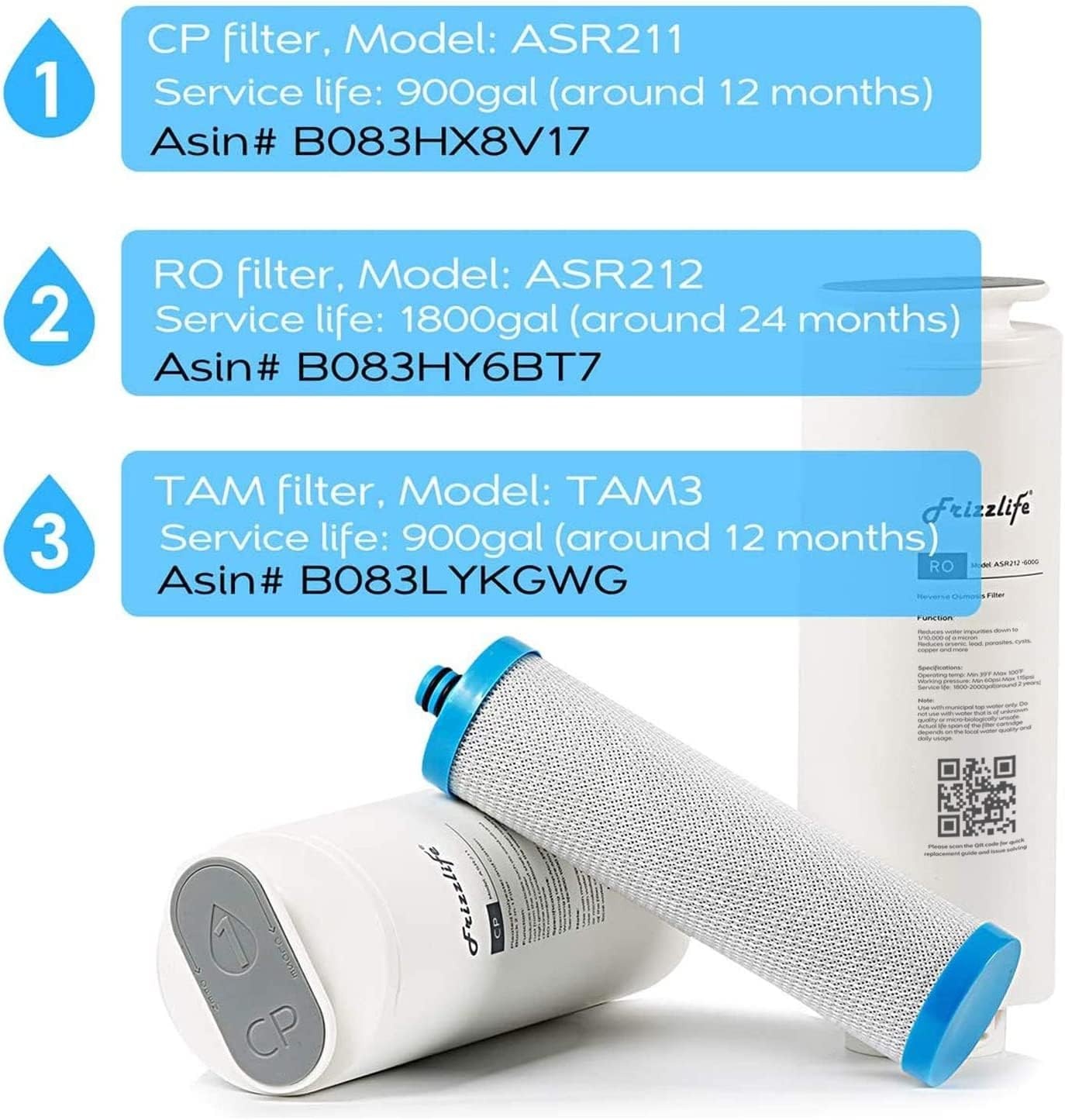 Frizzlife ASR212-600G RO vervangingsfilterpatroon voor PD600 (2e fase)