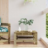 Houten Tuinvoetenbank Geïmpregneerd Grenenhout - 34% Korting