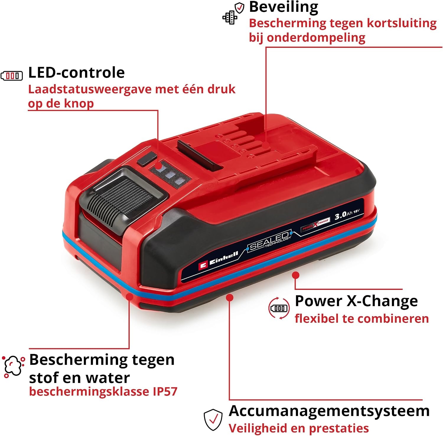 Einhell originele accu PXC+ 18 V 3,0 Ah SEALED