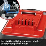 Einhell originele accu PXC+ 18 V 3,0 Ah SEALED