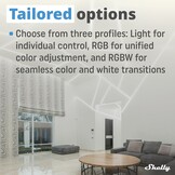 Shelly Plus RGBW PM - Slimme Wi-Fi LED Controller voor 12-24V LED Strips