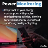 Shelly Plus RGBW PM - Slimme Wi-Fi LED Controller voor 12-24V LED Strips