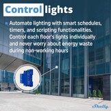 Shelly Pro 1 LAN, WLAN & Bluetooth 1-kanaals DIN-rail slimme schakelaar met droogcontact, Lichtschakelaar compatibel met Alexa & Google Home, iOS- en Android-app, Geen hub vereist