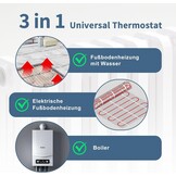 CNBINGO Slimme Wifi Thermostaat voor CV-ketel - Inbouw - Zwart