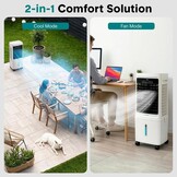 SereneLife Evaporatieve Koeler en Ventilator – Krachtige Luchtstroom, 25L Waterreservoir, Wi-Fi en IJsfunctie – Ideaal voor Thuis en Kantoor