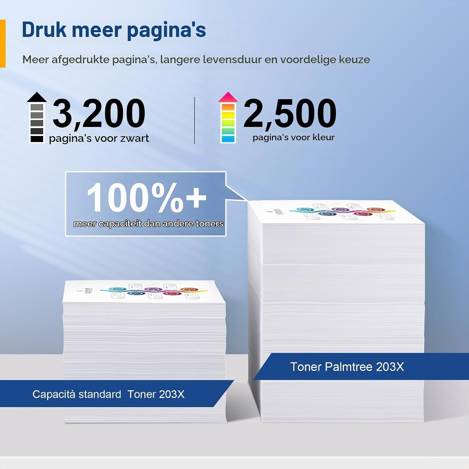 Palmtree 203X Toner Compatibel met HP 203X 203A CF540X Multipack