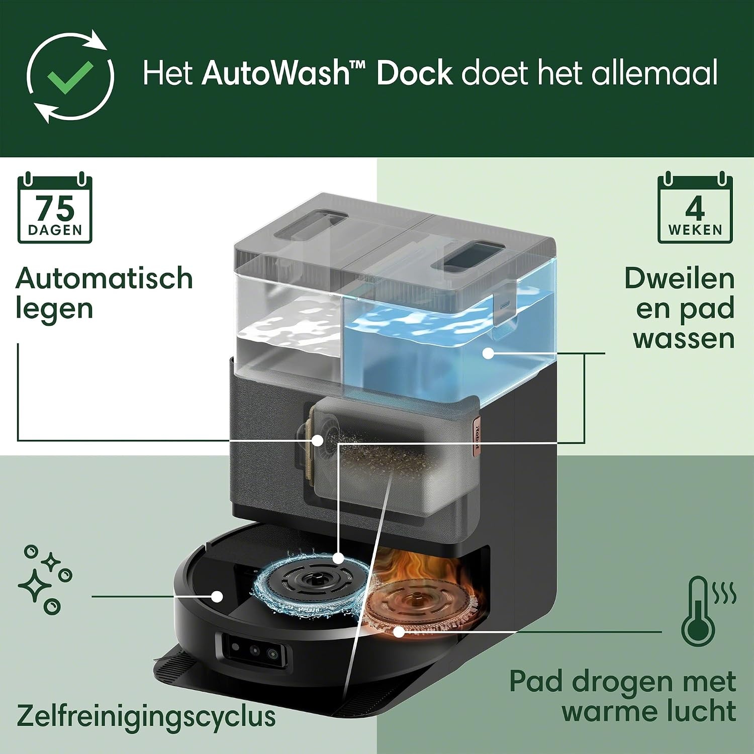 iRobot Roomba® Plus 505 Combo + AutoWash Dock Robotstofzuiger met Dweilfunctie - Multifunctioneel Dock - DualClean Dweilpads met PerfectEdge - Verwarmd Pad Drogen - ClearView Pro LiDAR - Zwart (N1850)