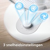 Philips Tafelventilator 1000 Series