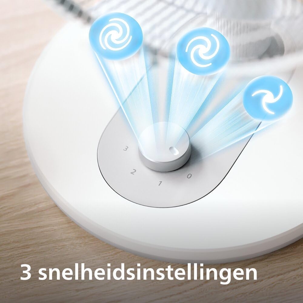 Philips Tafelventilator 1000 Series