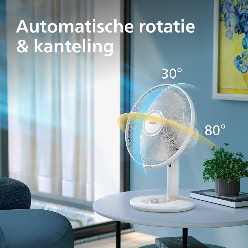 Philips Tafelventilator 1000 Series