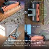Shark PowerDetect Speed Steelstofzuiger met Zelflegingsstation - Salbeigrijs