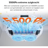 Robotstofzuiger Qrevo met Dweilfunctie & Zelfreinigend Station - 35% Korting