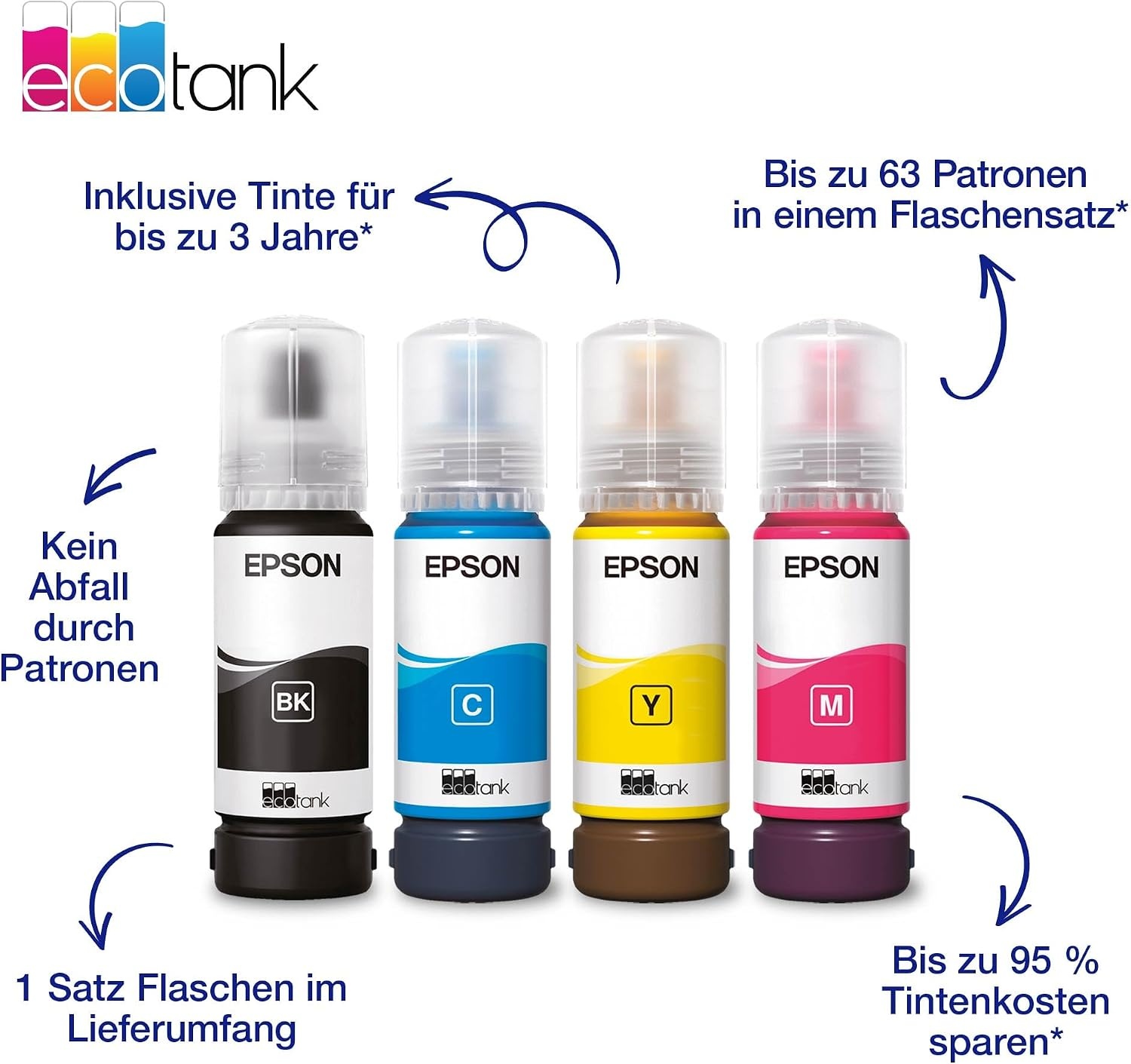 Compacte All-in-One Printer met Inktreservoirsysteem - Zwart