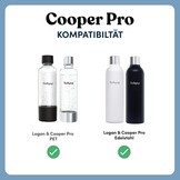 Sodapop Cooper Pro Bruiswatermaker Zwart - 33% Korting