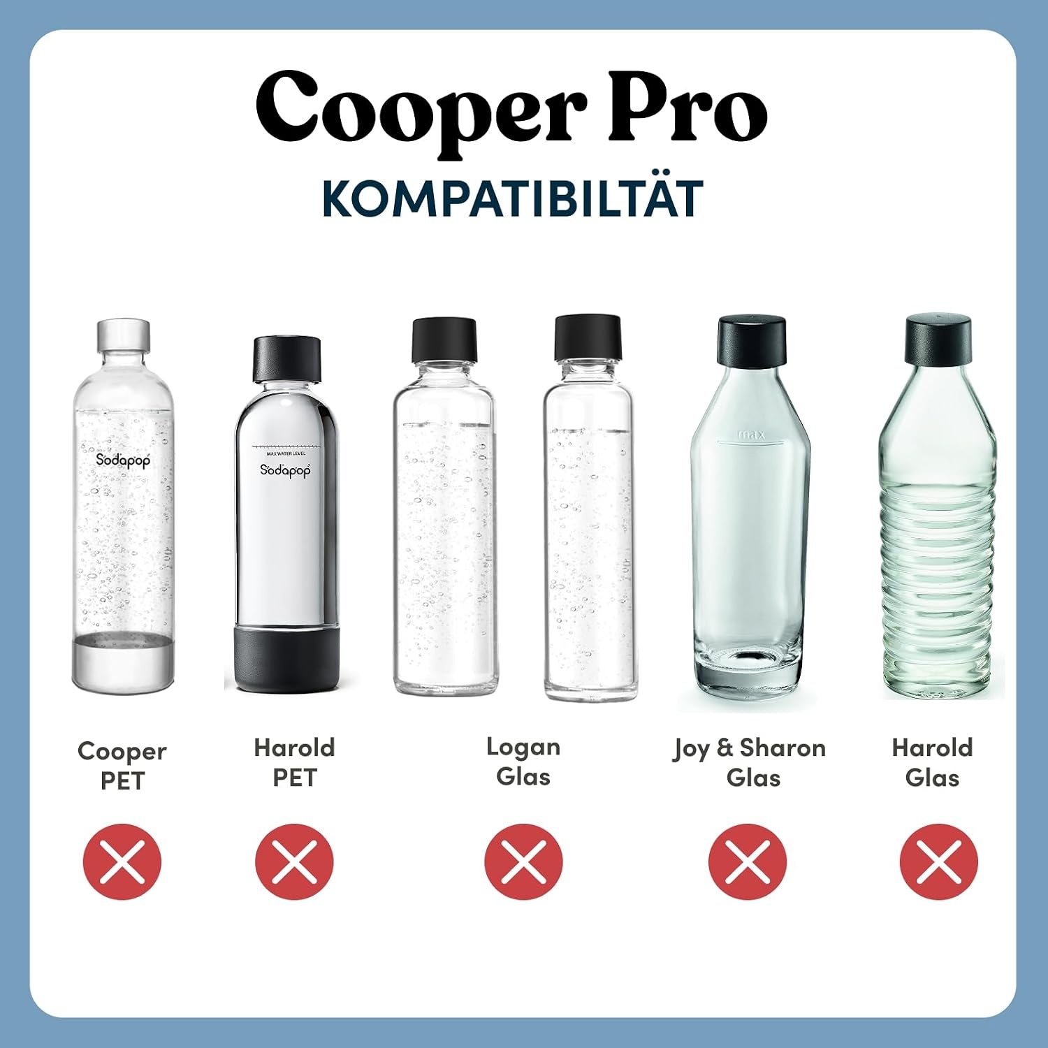 Sodapop Cooper Pro Bruiswatermaker Zwart - 33% Korting