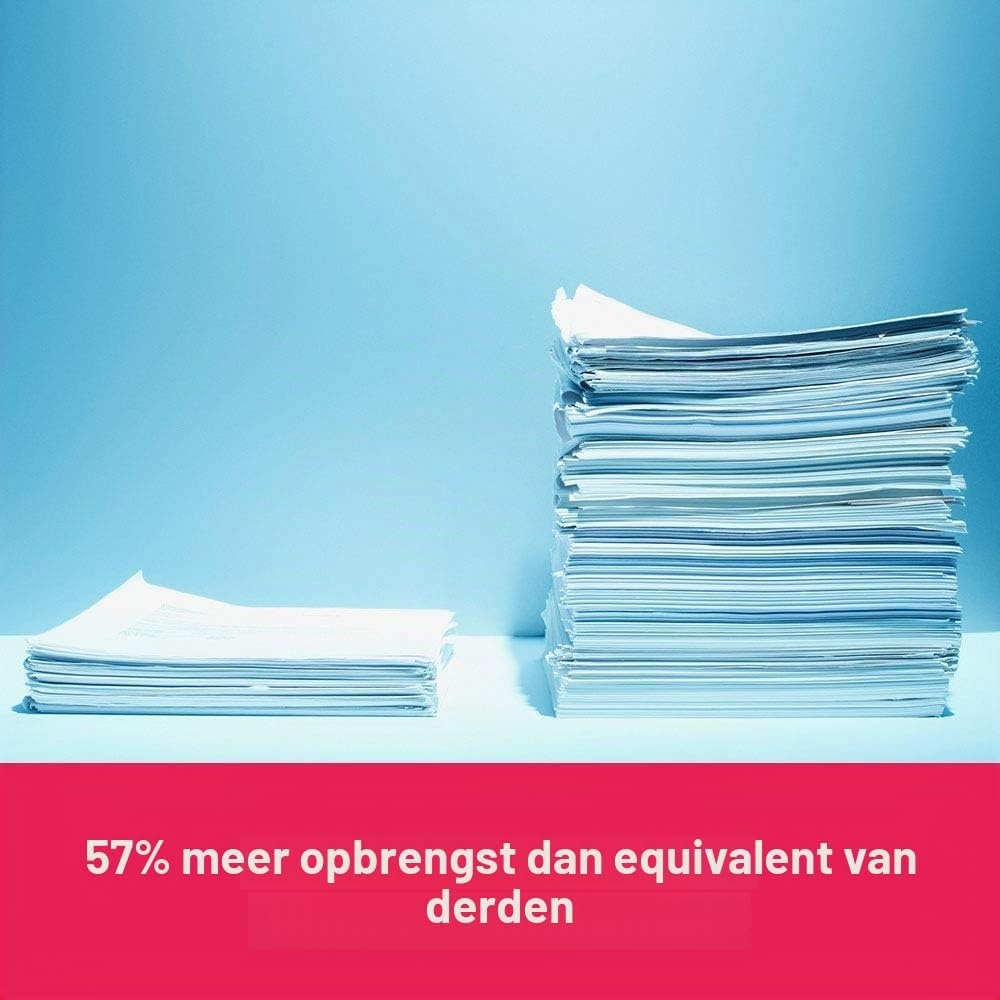 Brother TN-248VAL Originele Toner Value Pack - Diverse Kleuren, M - 35% Korting