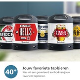Philips PerfectDraft Thuistap 6L - Zwart (54% Korting)