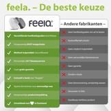 Ergonomisch Zitkussen van Traagschuim - Zwart - 33% Korting
